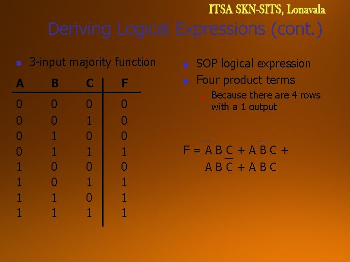 Deriving Logical Expressions (cont. ) n A 0 0 1 1 3 -input majority