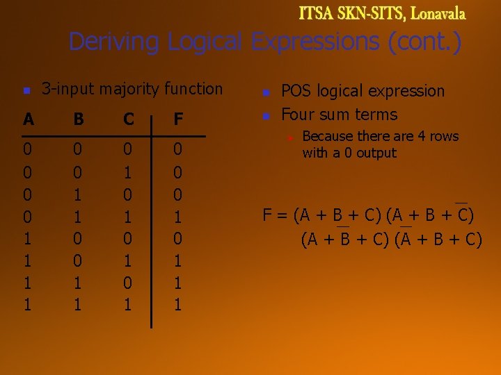 Deriving Logical Expressions (cont. ) n A 0 0 1 1 3 -input majority