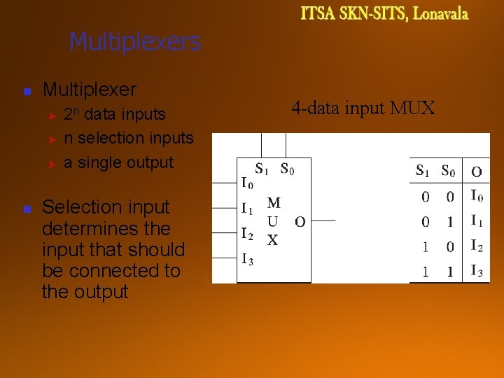 Multiplexers n Multiplexer Ø Ø Ø n 2 n data inputs n selection inputs