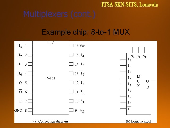 Multiplexers (cont. ) Example chip: 8 -to-1 MUX 