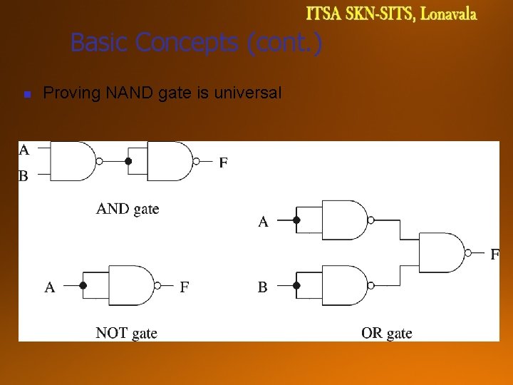 Basic Concepts (cont. ) n Proving NAND gate is universal 