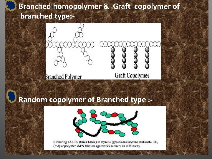 Branched homopolymer & Graft copolymer of branched type: - Random copolymer of Branched type