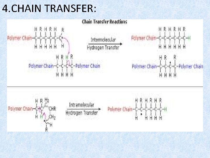 4. CHAIN TRANSFER: 
