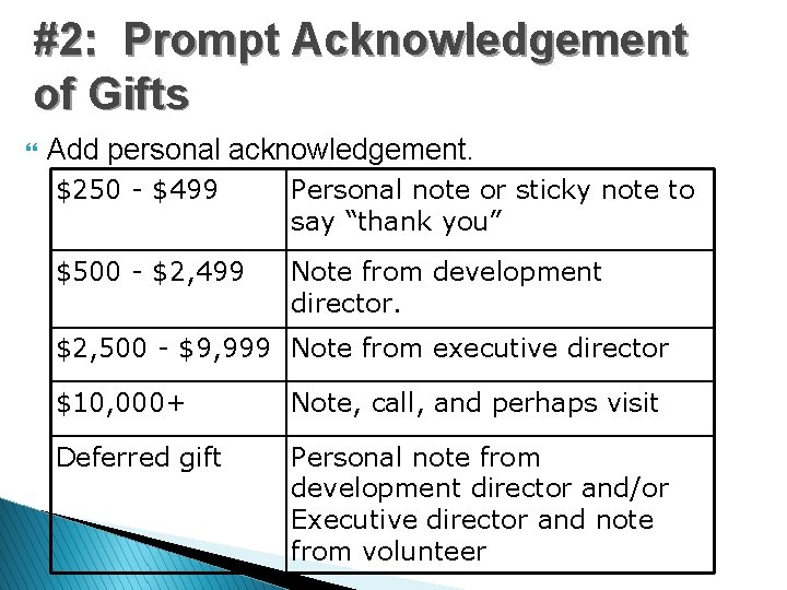 #2: Prompt Acknowledgement of Gifts } Add personal acknowledgement. $250 - $499 Personal note