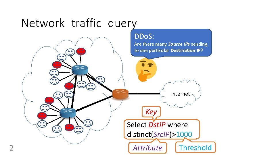 Network traffic query DDo. S: Are there many Source IPs sending to one particular