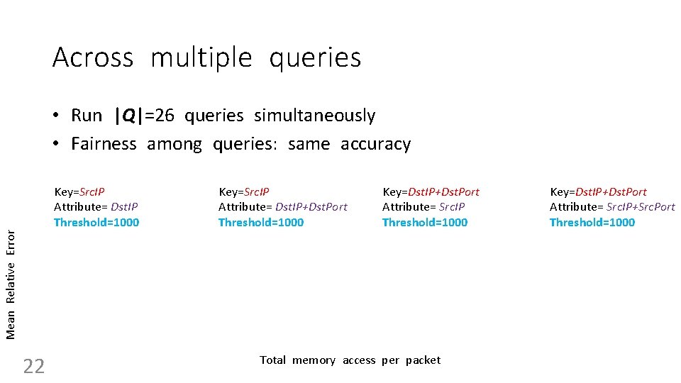 Across multiple queries • Run |Q|=26 queries simultaneously • Fairness among queries: same accuracy