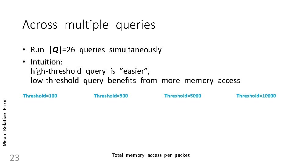 Across multiple queries • Run |Q|=26 queries simultaneously • Intuition: high-threshold query is ”easier”,