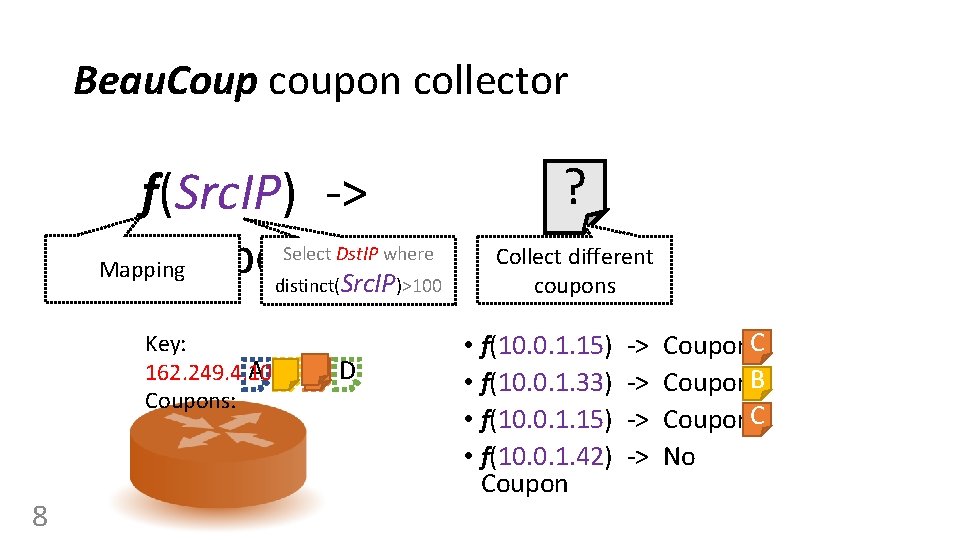 Beau. Coup coupon collector f(Src. IP) -> Coupon Src. IP Mapping ? Select Dst.