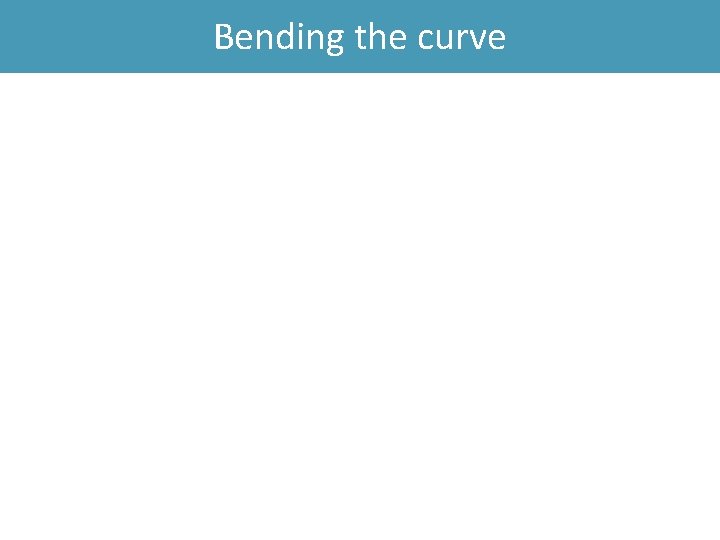 Bending the curve 