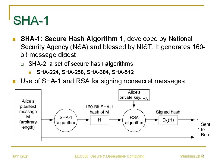 SHA-1 n SHA-1: Secure Hash Algorithm 1, developed by National Security Agency (NSA) and