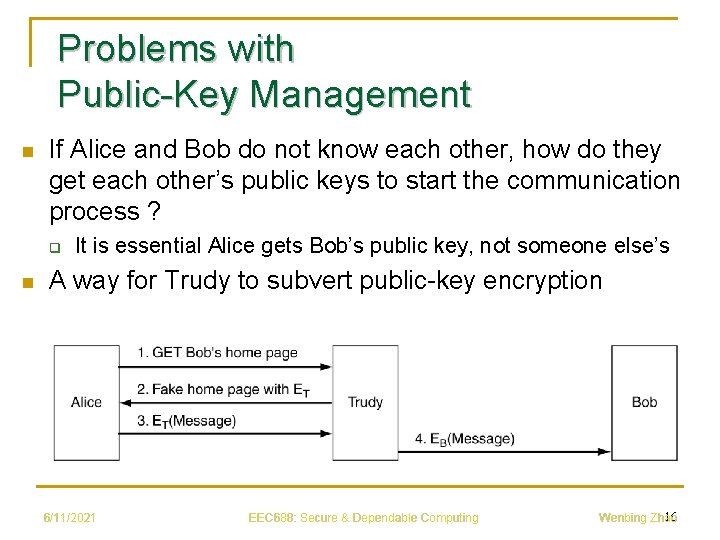 Problems with Public-Key Management n If Alice and Bob do not know each other,