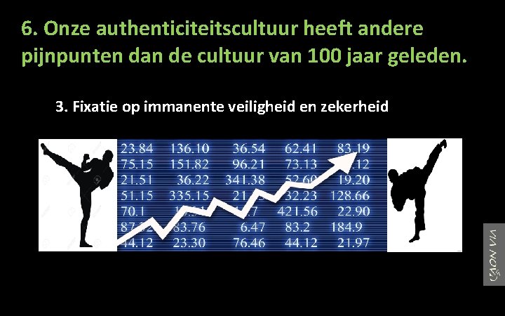 6. Onze authenticiteitscultuur heeft andere pijnpunten dan de cultuur van 100 jaar geleden. 3.