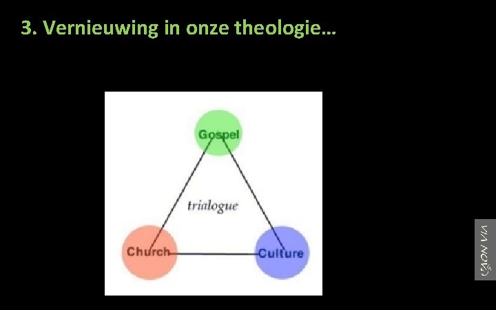 3. Vernieuwing in onze theologie… 