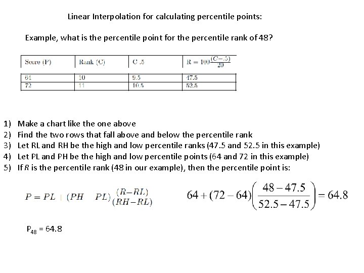 Linear Interpolation for calculating percentile points: Example, what is the percentile point for the