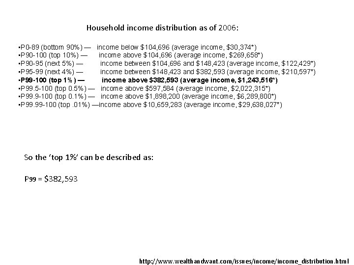 Household income distribution as of 2006: • P 0 -89 (bottom 90%) — income