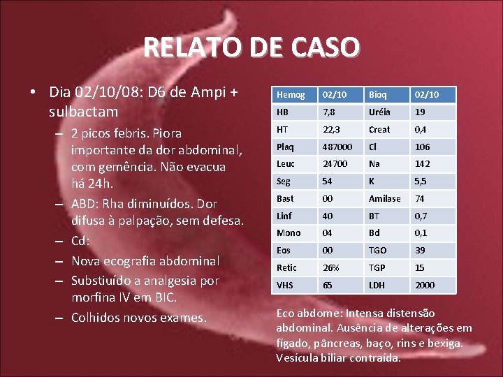 RELATO DE CASO • Dia 02/10/08: D 6 de Ampi + sulbactam – 2