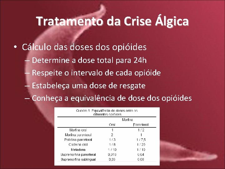 Tratamento da Crise Álgica • Cálculo das doses dos opióides – Determine a dose
