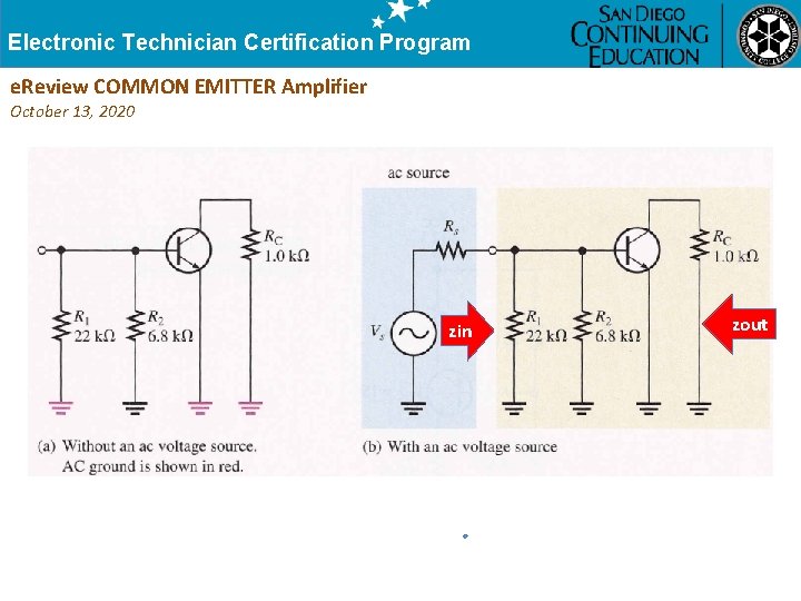 Electronic Technician Certification Program e. Review COMMON EMITTER Amplifier October 13, 2020 zin zout