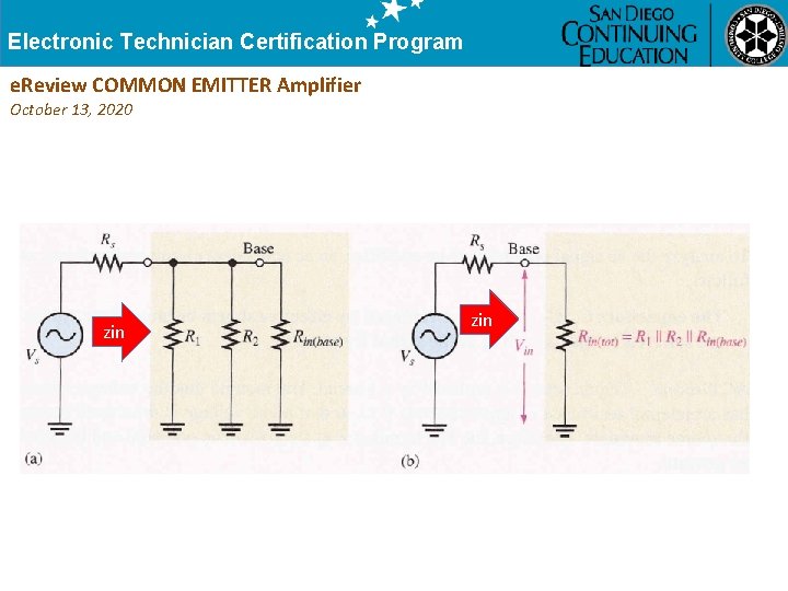 Electronic Technician Certification Program e. Review COMMON EMITTER Amplifier October 13, 2020 zin 