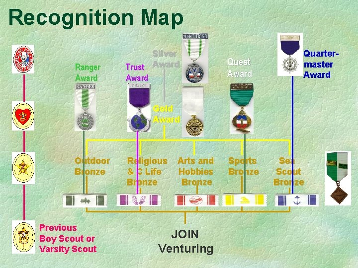 Recognition Map Ranger Award Silver Trust Award Quest Award Quartermaster Award Gold Award Outdoor