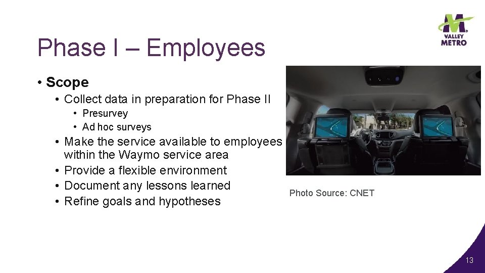 Phase I – Employees • Scope • Collect data in preparation for Phase II