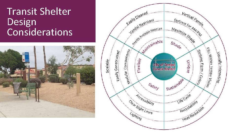 Transit Shelter Design Considerations 