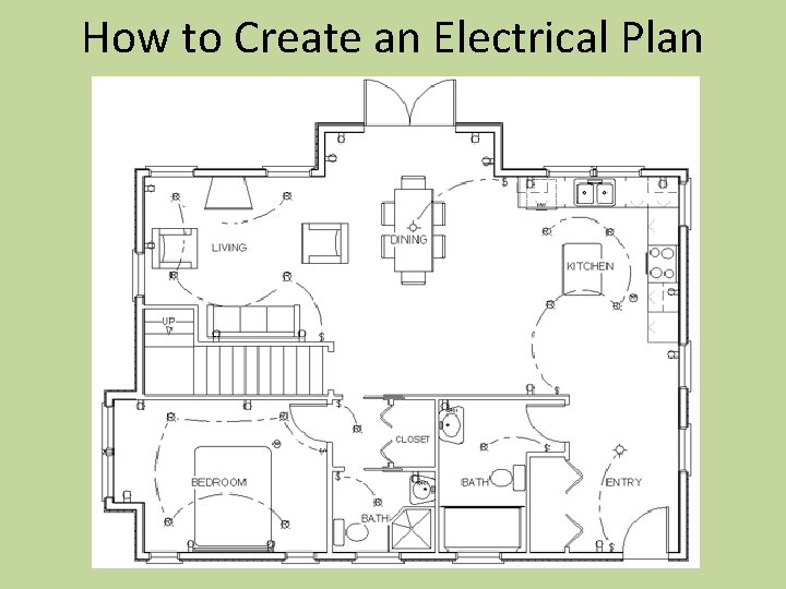 How to Create an Electrical Plan 