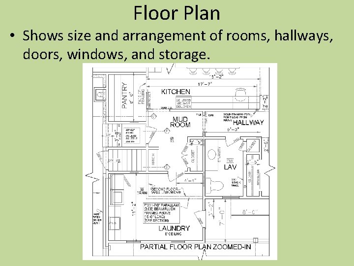 Floor Plan • Shows size and arrangement of rooms, hallways, doors, windows, and storage.