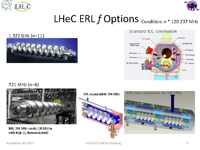 LHe. C ERL f Options Condition: n * 120. 237 MHz 1. 322 GHz