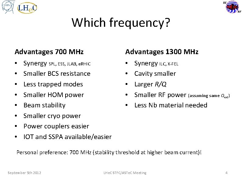 Which frequency? Advantages 700 MHz • • Advantages 1300 MHz Synergy SPL, ESS, JLAB,