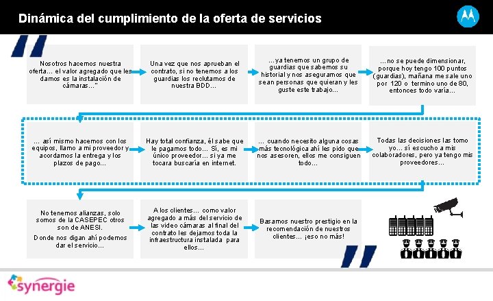 Dinámica del cumplimiento de la oferta de servicios Nosotros hacemos nuestra oferta… el valor