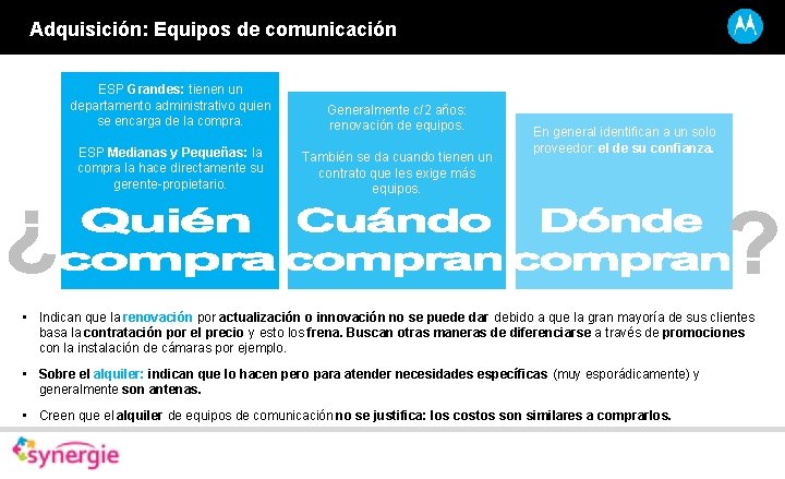 Adquisición: Equipos de comunicación ESP Grandes: tienen un departamento administrativo quien se encarga de