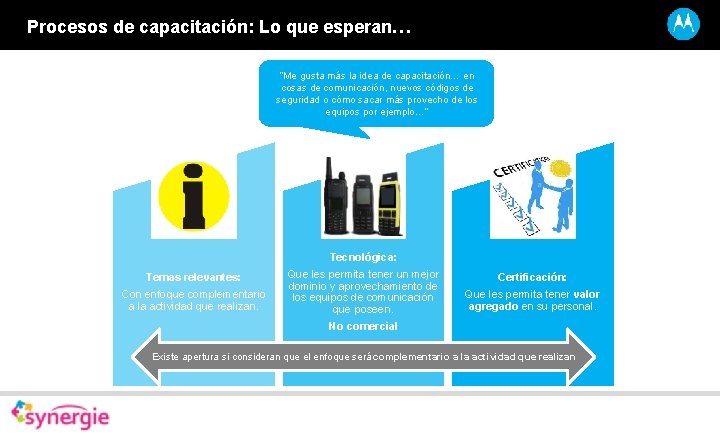 Procesos de capacitación: Lo que esperan… “Me gusta más la idea de capacitación… en