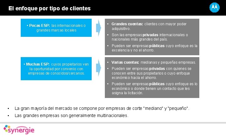 El enfoque por tipo de clientes • Pocas ESP: las internacionales o grandes marcas