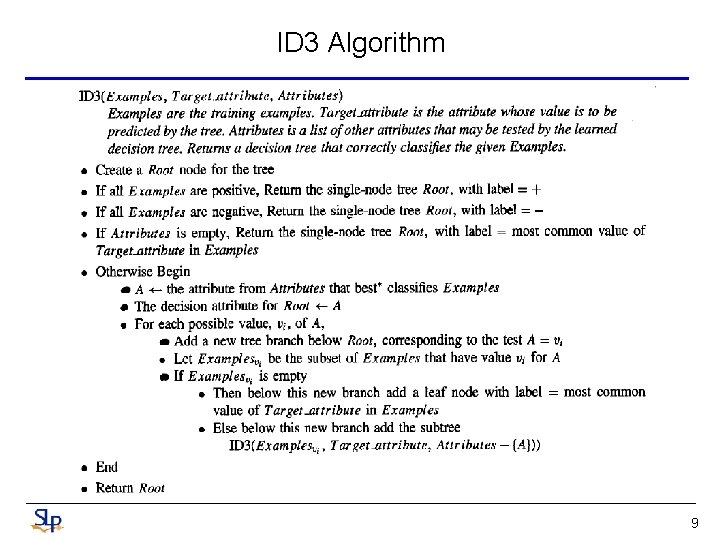 Decision Trees Berlin Chen Graduate Institute of Computer