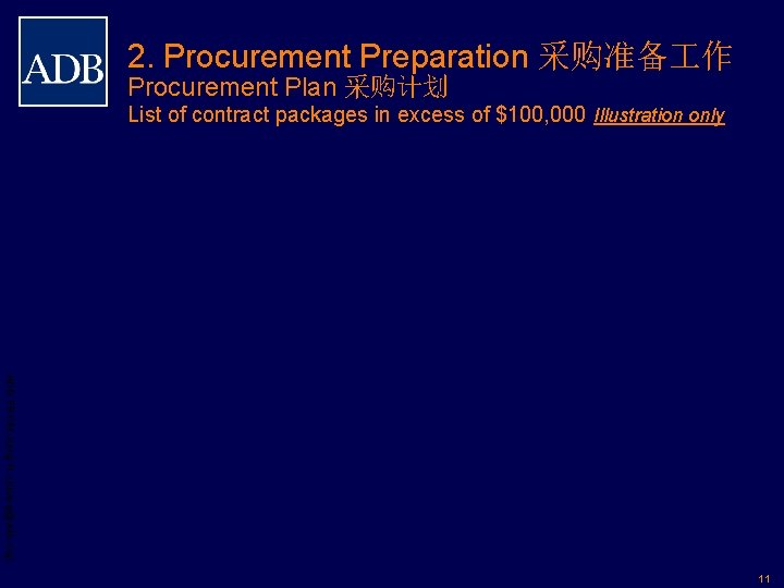 2. Procurement Preparation 采购准备 作 Procurement Plan 采购计划 List of contract packages in excess