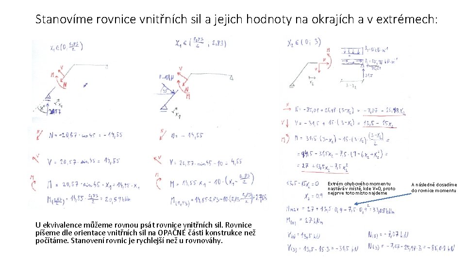 Stanovíme rovnice vnitřních sil a jejich hodnoty na okrajích a v extrémech: Extrém ohybového