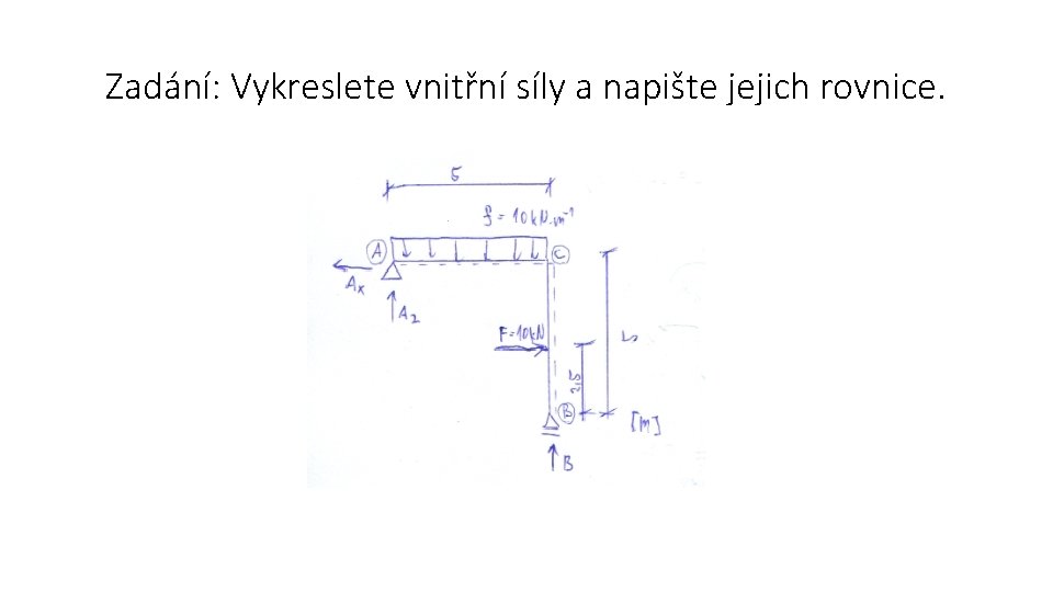 Zadání: Vykreslete vnitřní síly a napište jejich rovnice. 