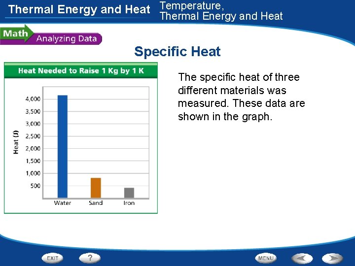 Thermal Energy and Heat Temperature, Thermal Energy and Heat Specific Heat The specific heat