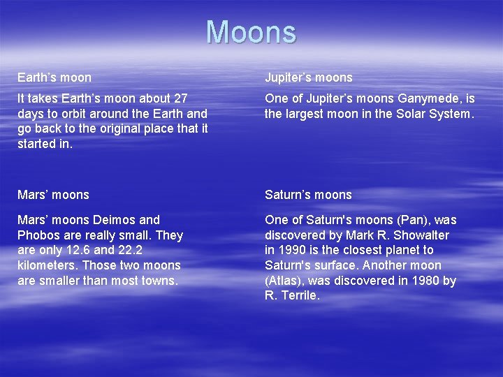 Moons Earth’s moon Jupiter’s moons It takes Earth’s moon about 27 days to orbit