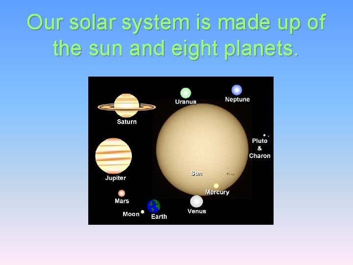 Our solar system is made up of the sun and eight planets. 