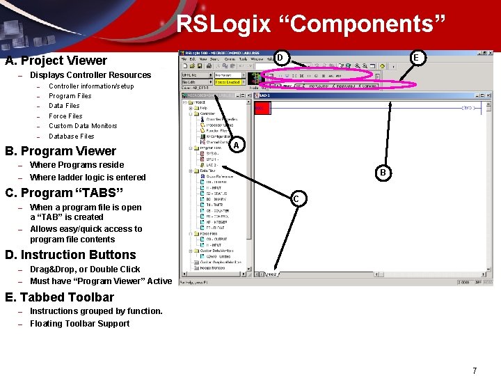 RSLogix “Components” D A. Project Viewer – Displays Controller Resources – – – Controller
