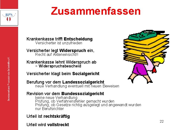 Zusammenfassen Krankenkasse trifft Entscheidung Versicherter ist unzufrieden Versicherter legt Widerspruch ein, Bundesverband Prostatakrebs Selbsthilfe