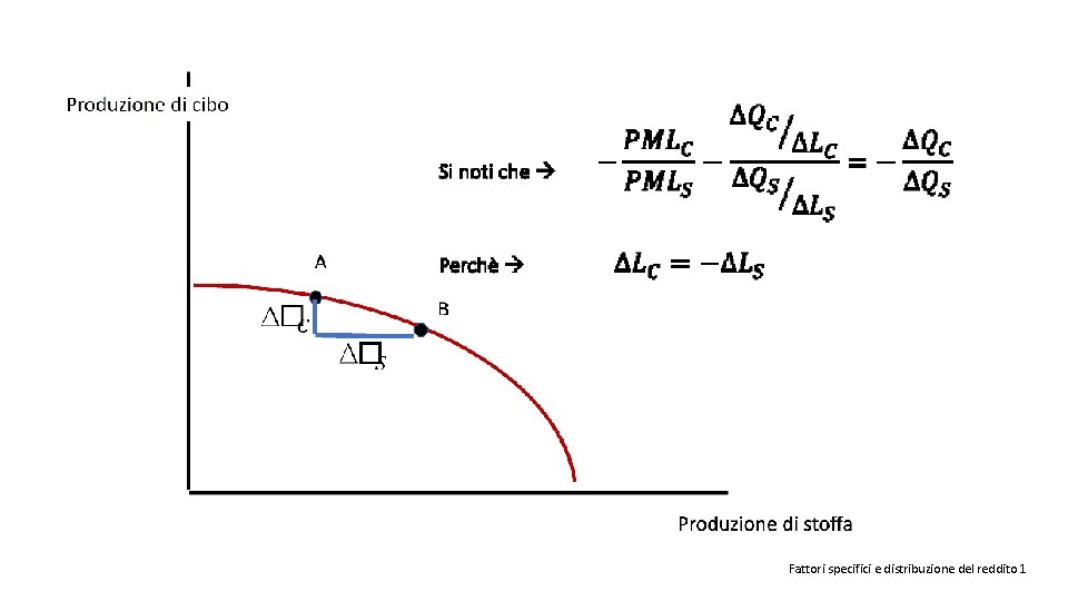 Fattori specifici e distribuzione del reddito 1 