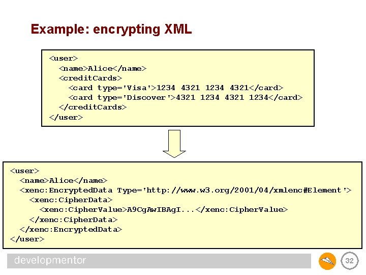 Example: encrypting XML <user> <name>Alice</name> <credit. Cards> <card type='Visa'>1234 4321</card> <card type='Discover'>4321 1234</card> </credit.