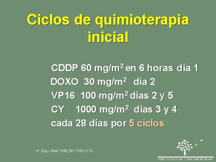 Ciclos de quimioterapia inicial CDDP 60 mg/m 2 en 6 horas día 1 DOXO