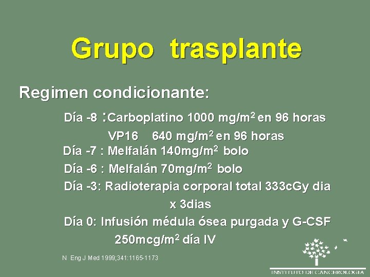 Grupo trasplante Regimen condicionante: Día -8 : Carboplatino 1000 mg/m 2 en 96 horas