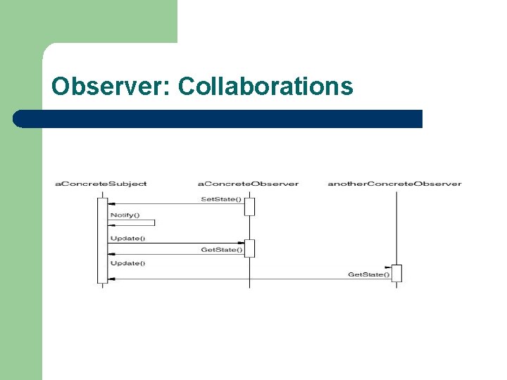 Observer: Collaborations 