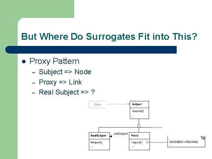 But Where Do Surrogates Fit into This? l Proxy Pattern – – – Subject