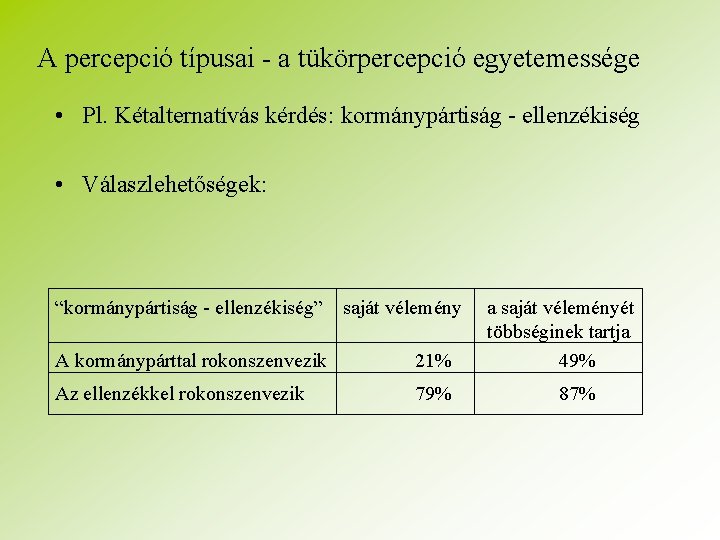 A percepció típusai - a tükörpercepció egyetemessége • Pl. Kétalternatívás kérdés: kormánypártiság - ellenzékiség